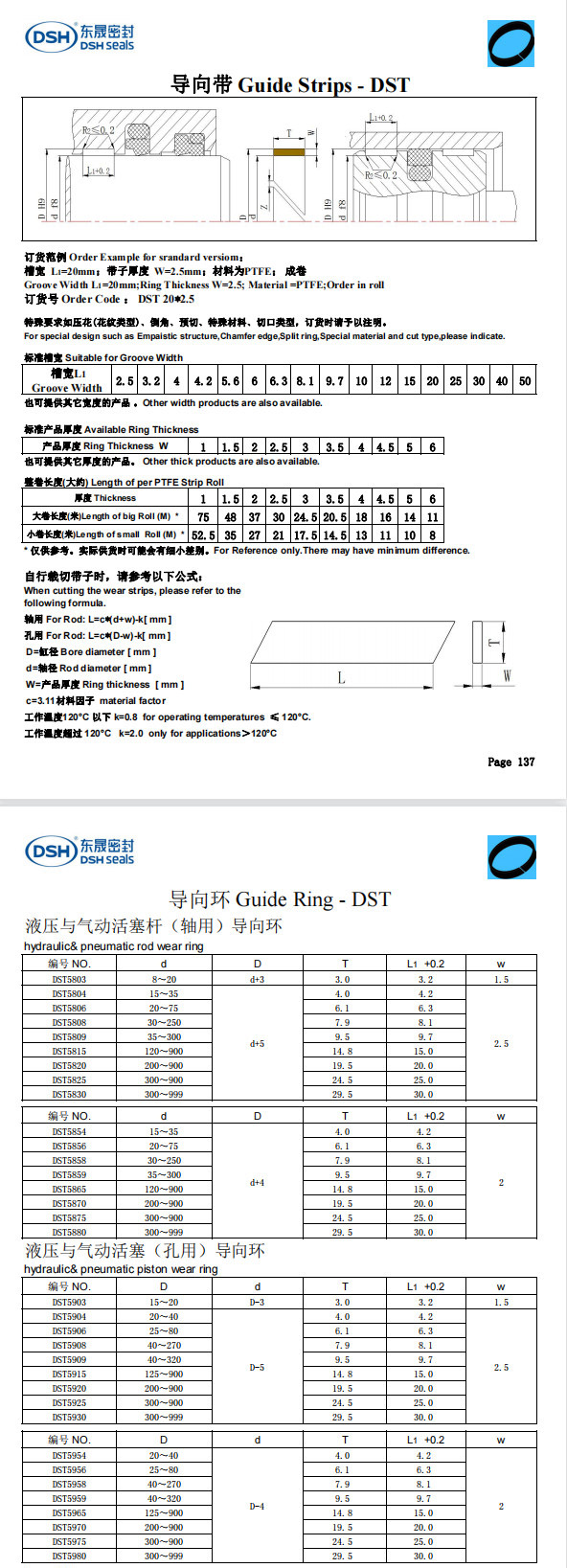 新版導向帶規(guī)格尺寸表