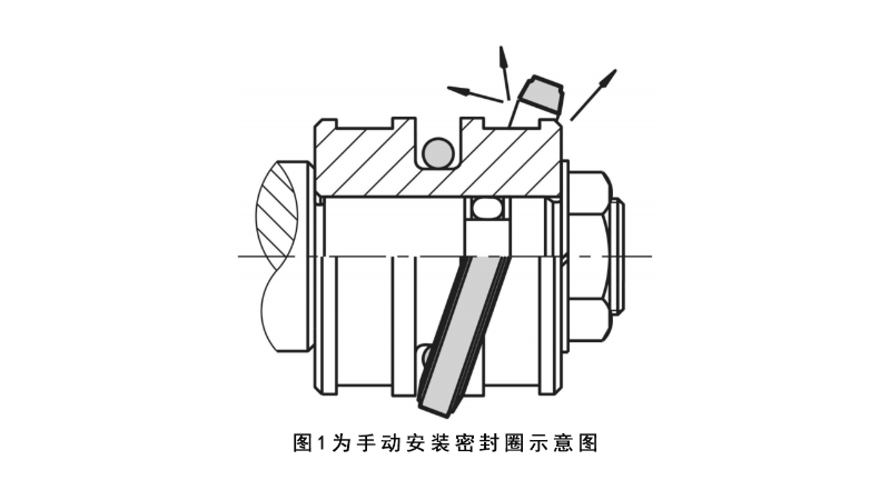 一種孔用密封圈快捷安裝夾具圖1為手動(dòng)安裝密封圈示意圖