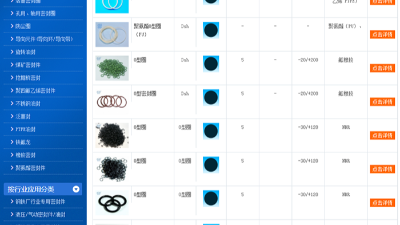 什么是硫化橡膠O型密封圈？