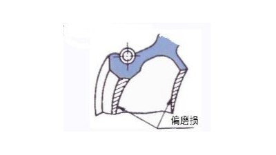 裝配汽車密封圈過程導(dǎo)致的失效的6個(gè)重點(diǎn)（一）