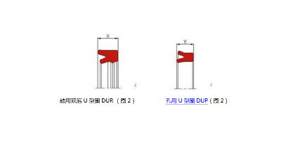 U型密封圈是什么的密封圈？材質(zhì)有什么？東晟簡述