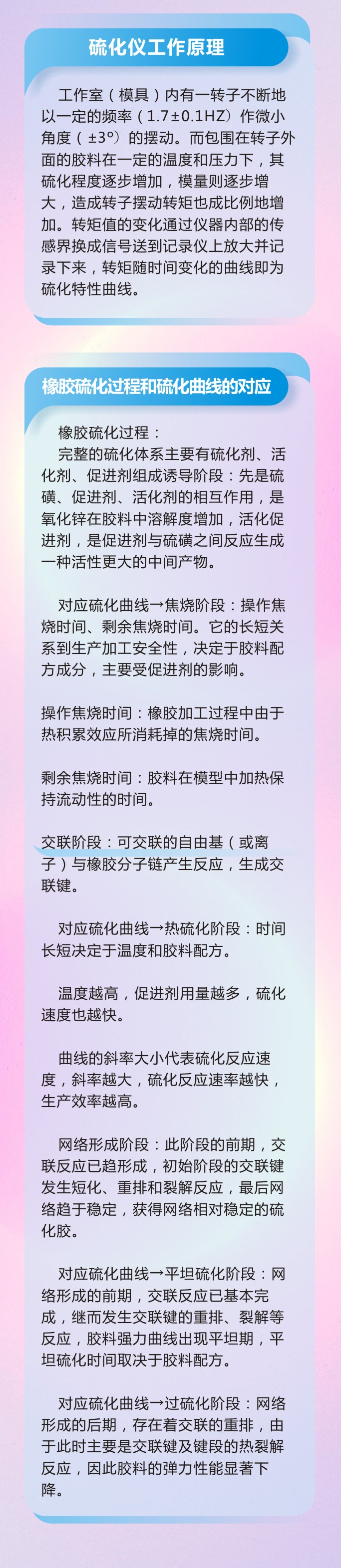 11橡膠密封件密封圈油封制品21個(gè)重點(diǎn)解析橡膠硫化制品方式過程及工藝體系！