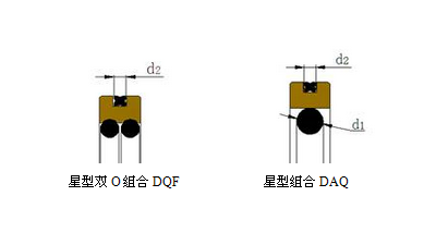 星形密封圈動態(tài)密封的密封原理及工況參數(shù)是什么？